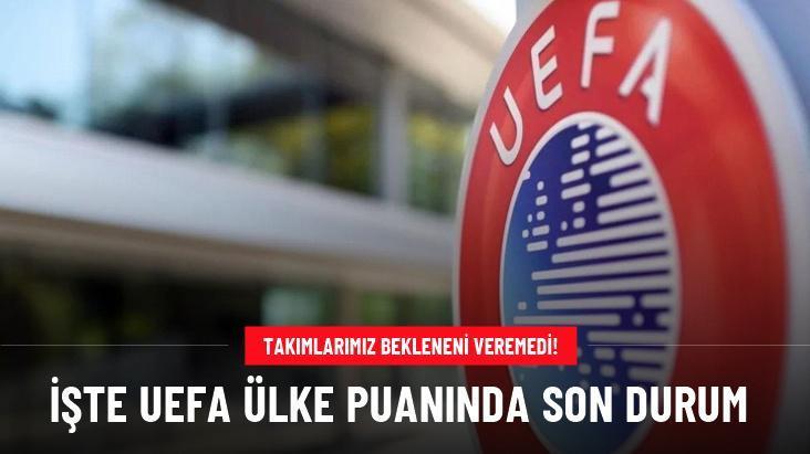 İşte UEFA ülke puanında son durum